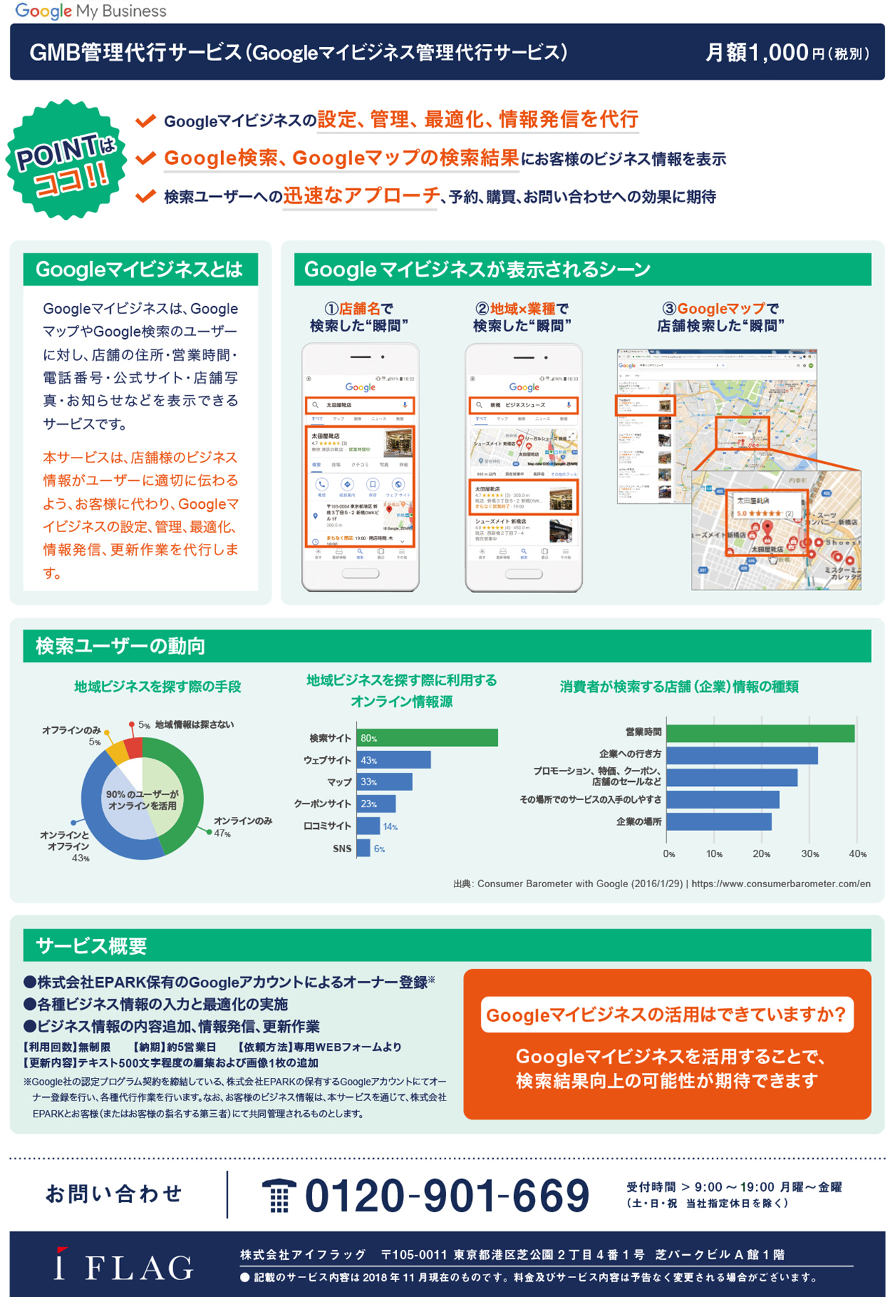 GMB管理代行サービス（Googleマイビジネス管理代行サービス）